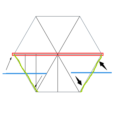 css3 走马灯效果