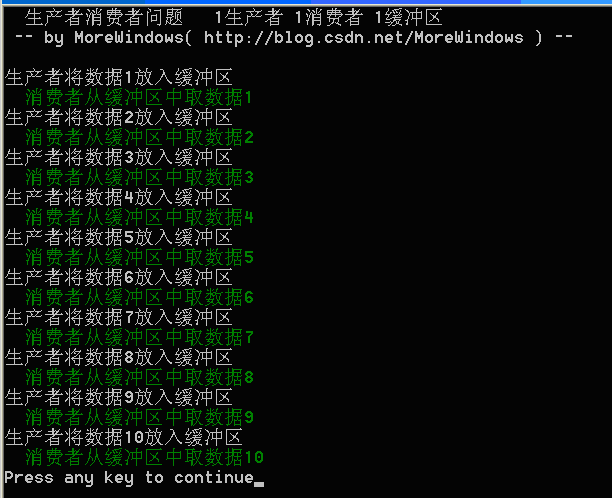 转----秒杀多线程第十篇 生产者消费者问题