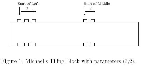 POJ 1609 Tiling Up Blocks