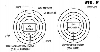 Reentrant protected mode kernel using virtual 8086 mode interrupt service routines