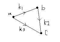 Intervals（差分约束）