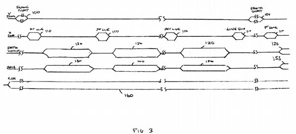 Display controller