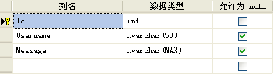 Asp.net利用JQuery AJAX实现无刷新评论