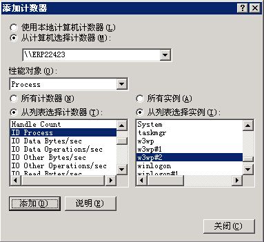 IIS应用程序池性能分析