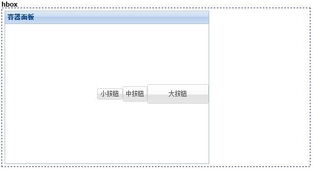 ExtJs4 笔记（14） layout 布局