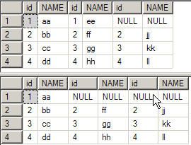 SQL语句分析：ON与WHERE的比较_简单嵌套查询与非嵌套查询的比较