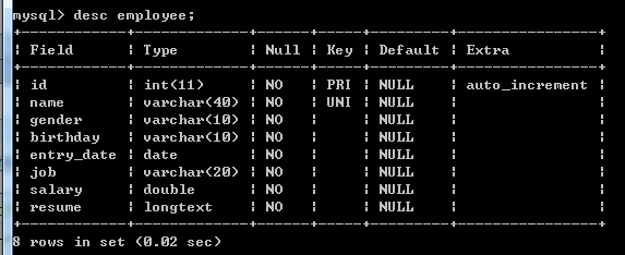 mysql笔记------对数据表操作