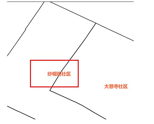 GeoServer中利用SLD配图之矢量图层配图