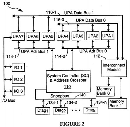 Parallelized coherent read and writeback transaction processing system for use in a packet switched cache coherent multiprocessor system