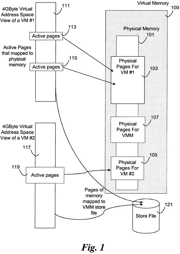 PatentTips - Method to manage memory in a platform with virtual machines