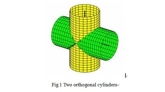 ACM HDU 3668Volume