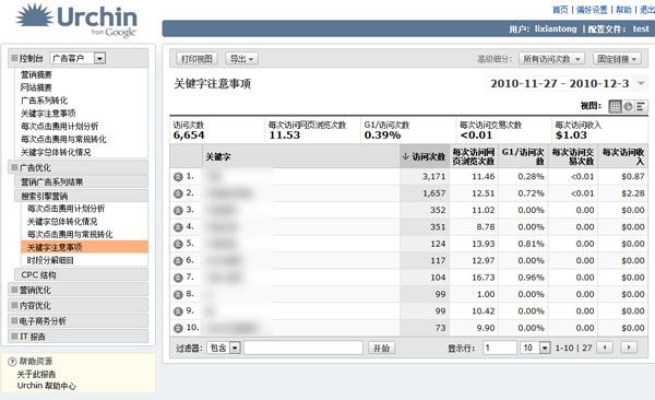 体验Google Urchin7 日志分析又一利器