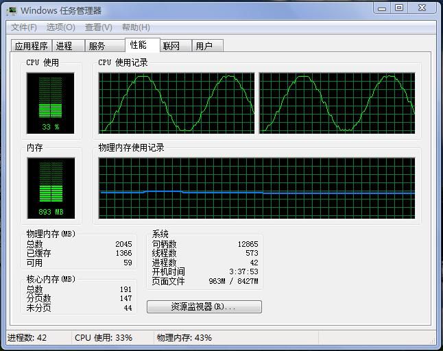 CPU Sin