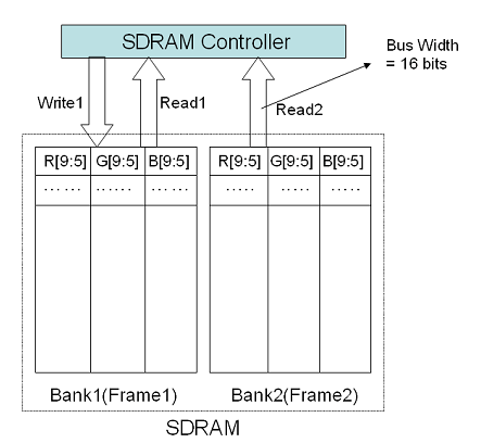 cmos_control_panel_01.gif