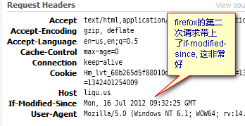 为什么Firefox没有完整实现HTTP协议