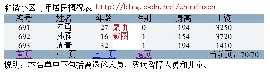 用AjaxPro实现无刷新翻页效果及数据库分页技术介绍