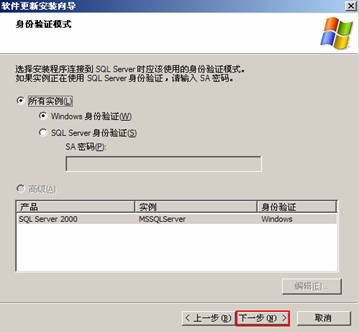 实例图解SQL SERVER2000使用AWE进行内存优化