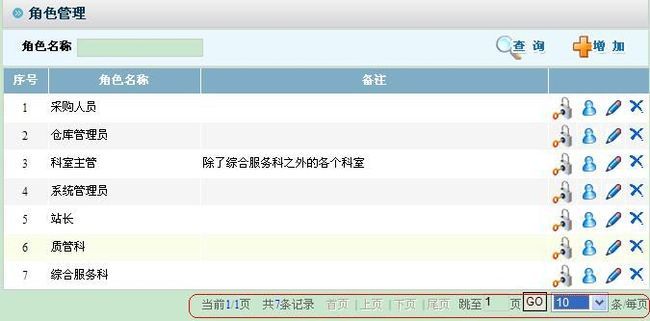 大白话系列之C#委托与事件讲解大结局_第1张图片