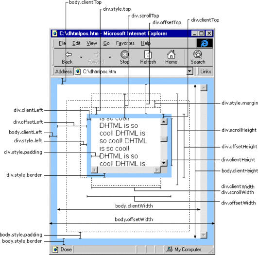 JavaScript页面坐标相关整理