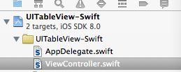 Swift 语言概览 -自己在Xcode6 动手写2-tableView