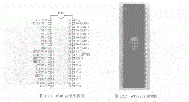 [新概念51单片机C语言教程·郭天祥] 1、 基础知识必备