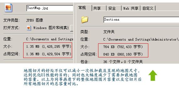 C#开发WPF/Silverlight动画及游戏系列教程(Game Tutorial)：(三十七)地图自适应区域加载