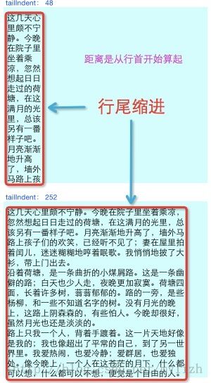 iOS之富文本