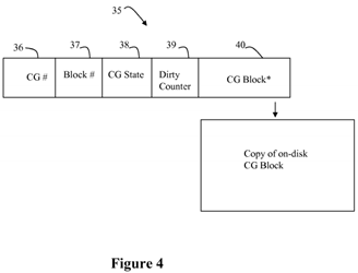 Global UNIX file system cylinder group cache