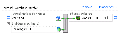 Dell Equallogic host integration tools for vmware vcenter.