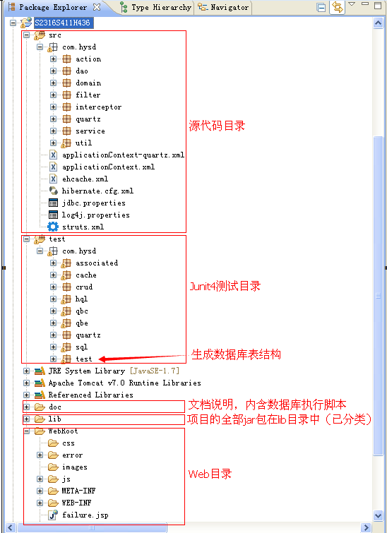 最新版本的Struts2+Spring4+Hibernate4三大框架整合(截止2014-10-15，提供源码下载)