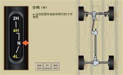 四个级别 市售全部主流车型后悬挂汇总 汽车之家