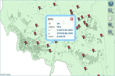 开源GIS---java系列