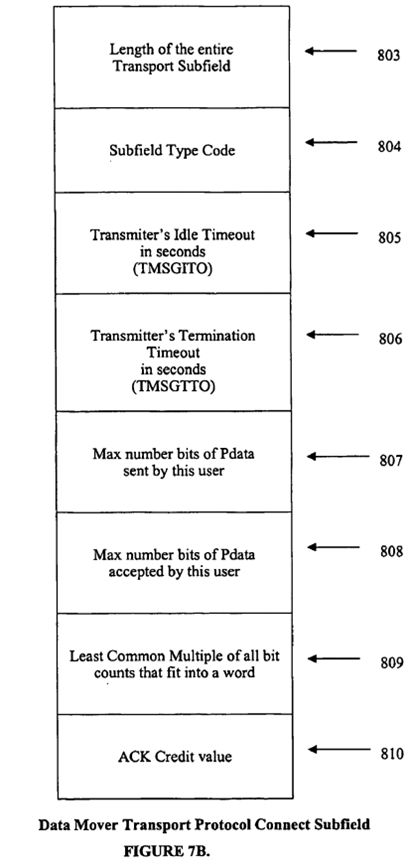 Internet protocol optimizer