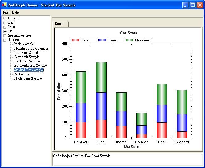 zedgraph基本教程篇--第六、七节HorizontalBarSampleDemo.cs和StackedBarSampleDemo.cs介绍