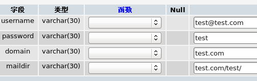 <邮件服务postfix+mysql>MAIL第二篇