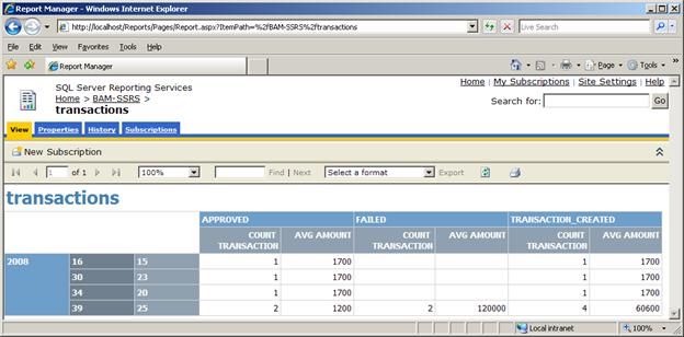 BAM-SSRS22.bmp