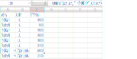 2.3.6用NPOI操作EXCEL－－COUNTIF和SUMIF函数