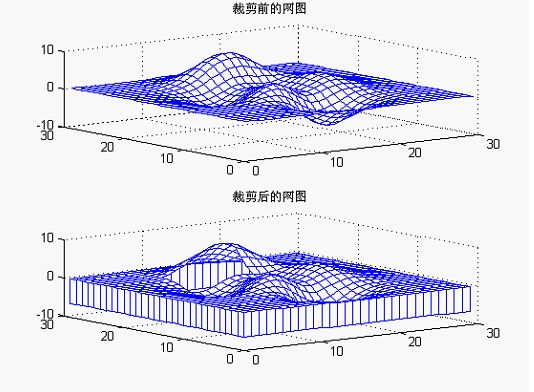 MATLAB新手教程