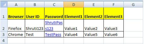 Selenium Framework 2
