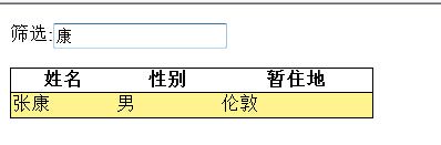 jQuery学习笔记(8)--表格筛选