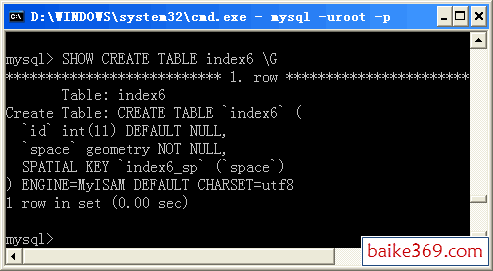 使用SHOW CREATE TABLE语句可看index6数据表的结构