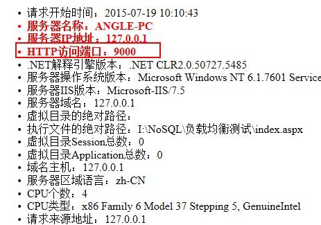 nginx+iis实现负载均衡