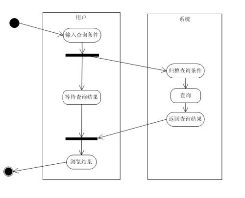 点击查看原始尺寸