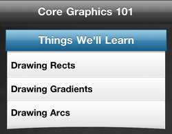 Welcome to Core Graphics 101!