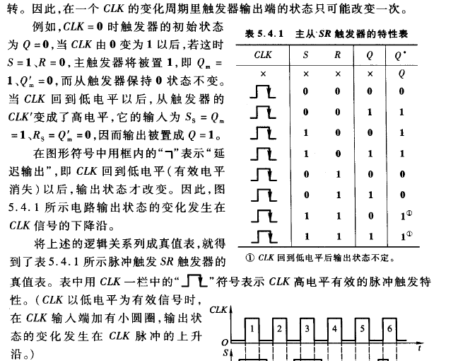 第五章 触发器