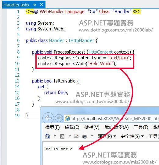 [.ashx檔？泛型处理例程？]基础入门#3....ADO.NET 与 将DB里面的二进制图片还原