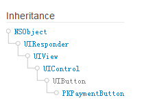 UIButton继承关系图