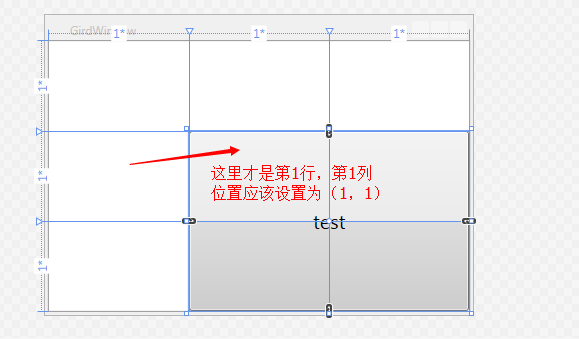 WPF的布局-Grid(表格布局)