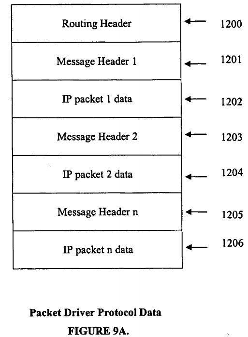 Internet protocol optimizer