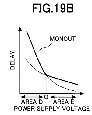 PatentTips - Well bias control circuit